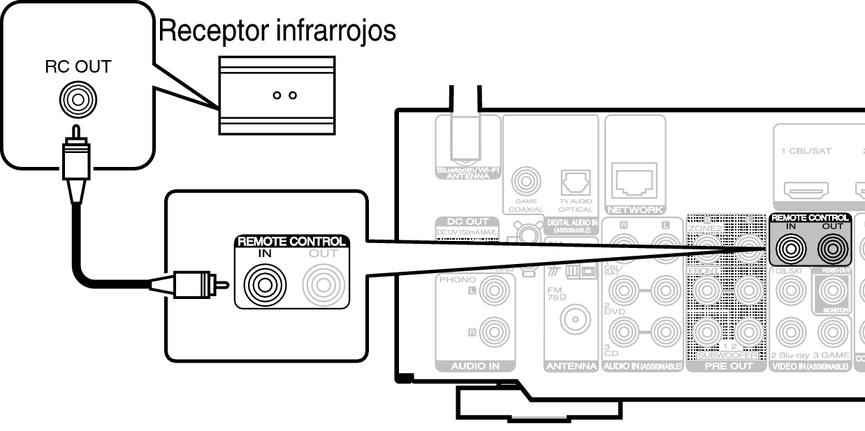Conne REMOTE IN N69N